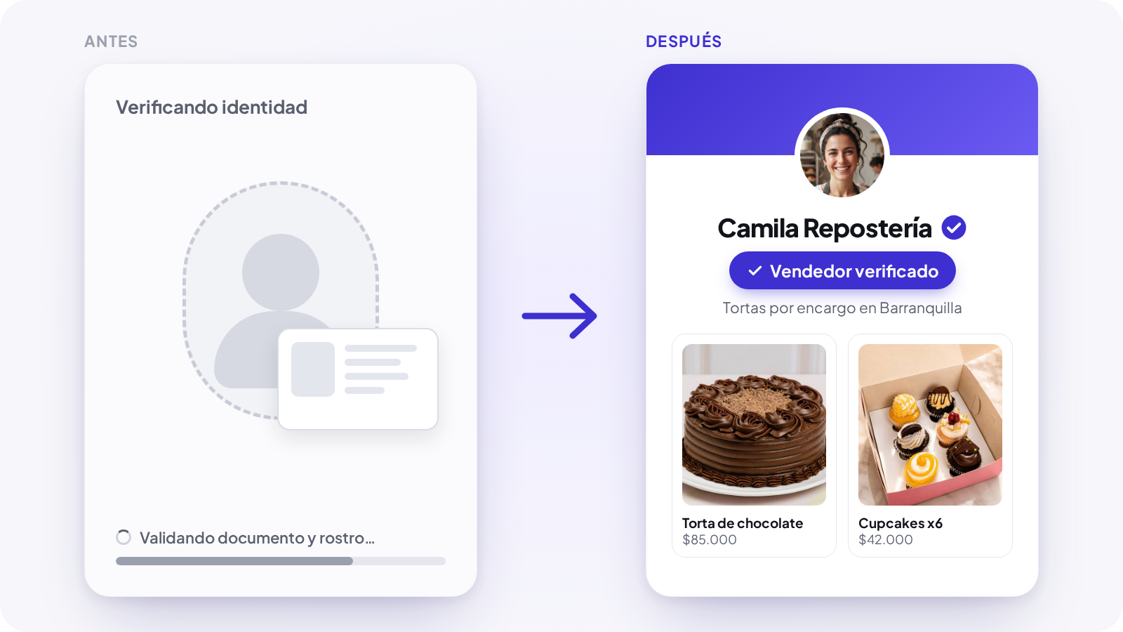 Antes: la identidad se está validando con documento y rostro. Después: la página de Camila Repostería con el sello Vendedor verificado y sus productos.